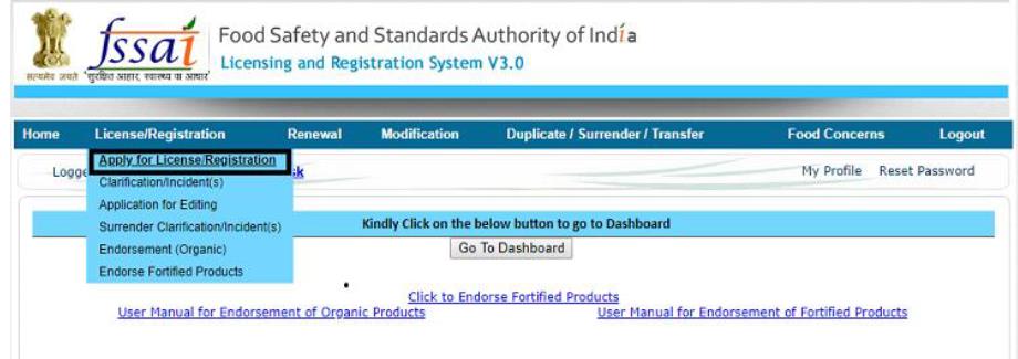 FSSAI Licence Requirement