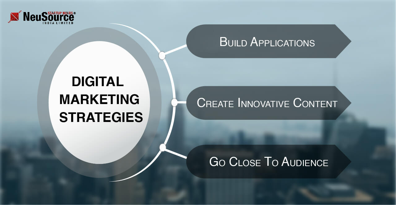 Innovative Ideas for Digital Marketing Strategy