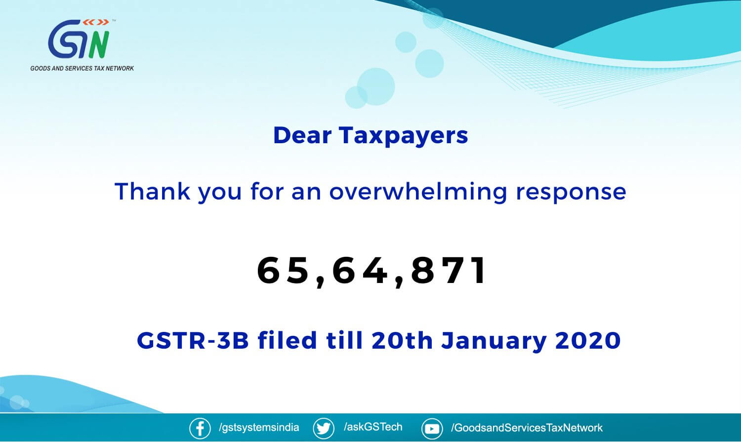 GSTR3B Filing Update